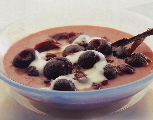 Hungarian Cherry Soup