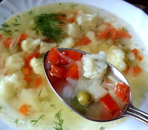 Овочевий суп «Стрункість»